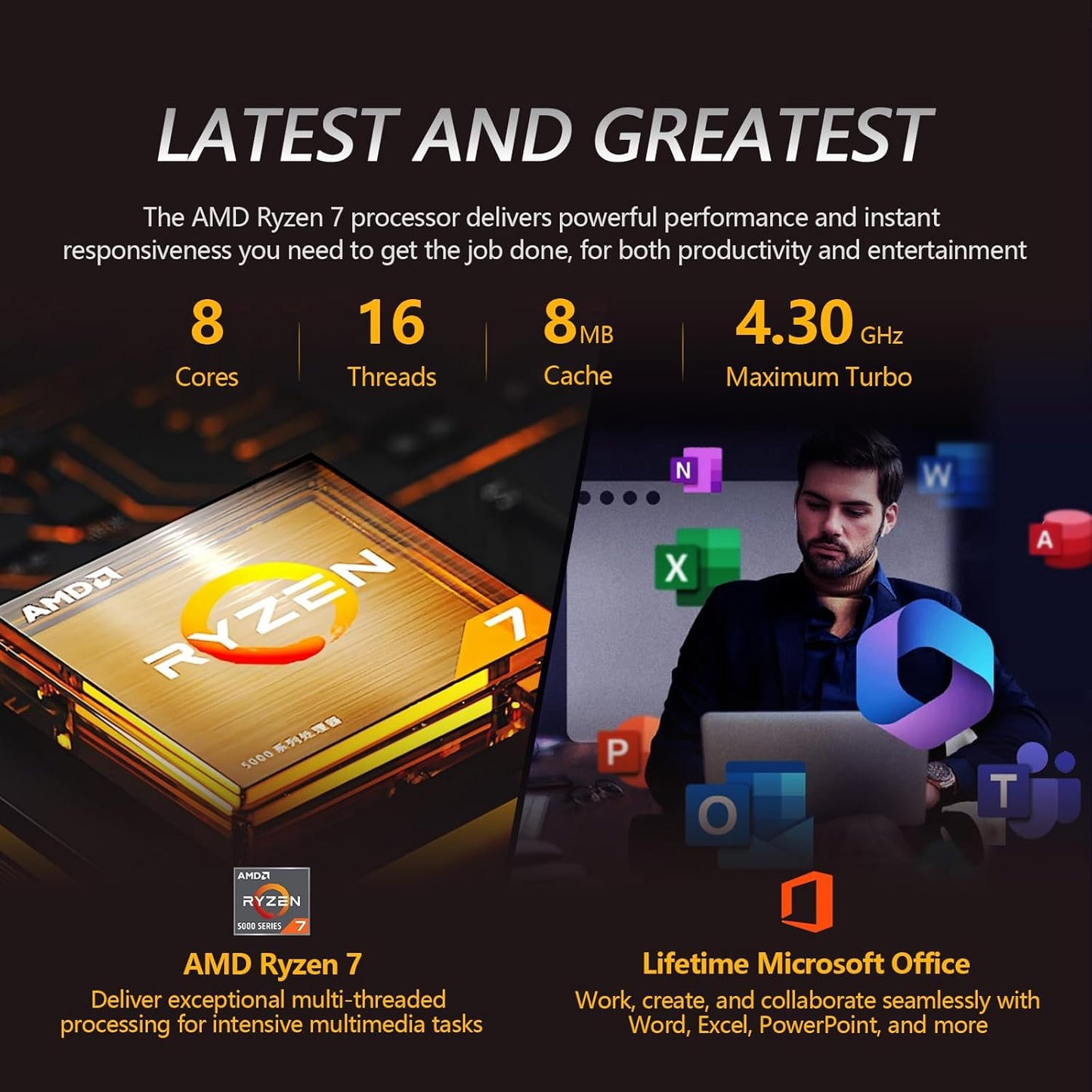 HP 14 Touchscreen Laptop Ryzen 7 64GB 2TB SSD Windows 11 Pro