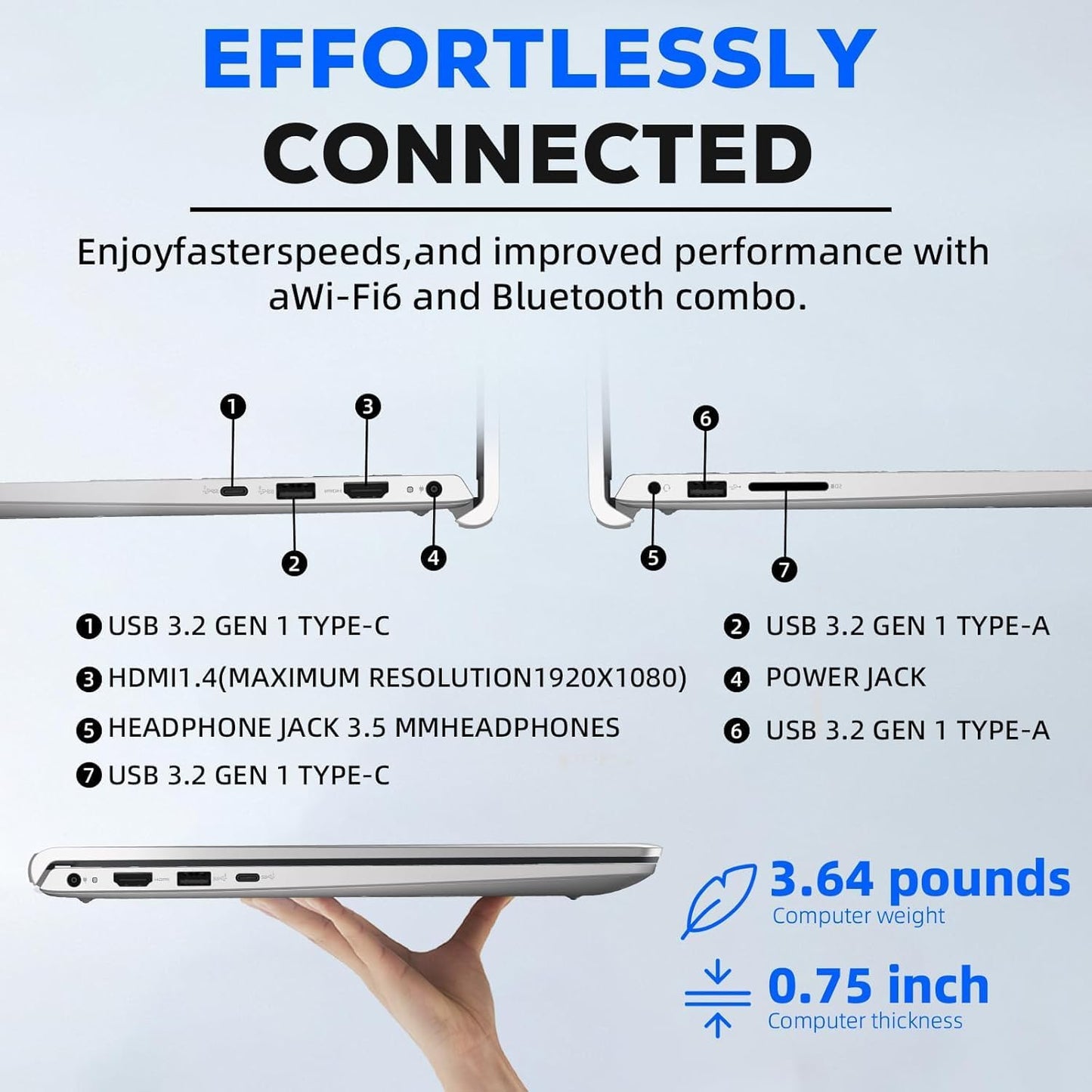 Dell 3530 Inspiron 15.6" FHD Laptop - i7, 16GB, 1TB SSD