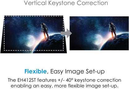 Optoma EH412ST - 1080p Short Throw Projector, 4000 Lumens (Renewed)