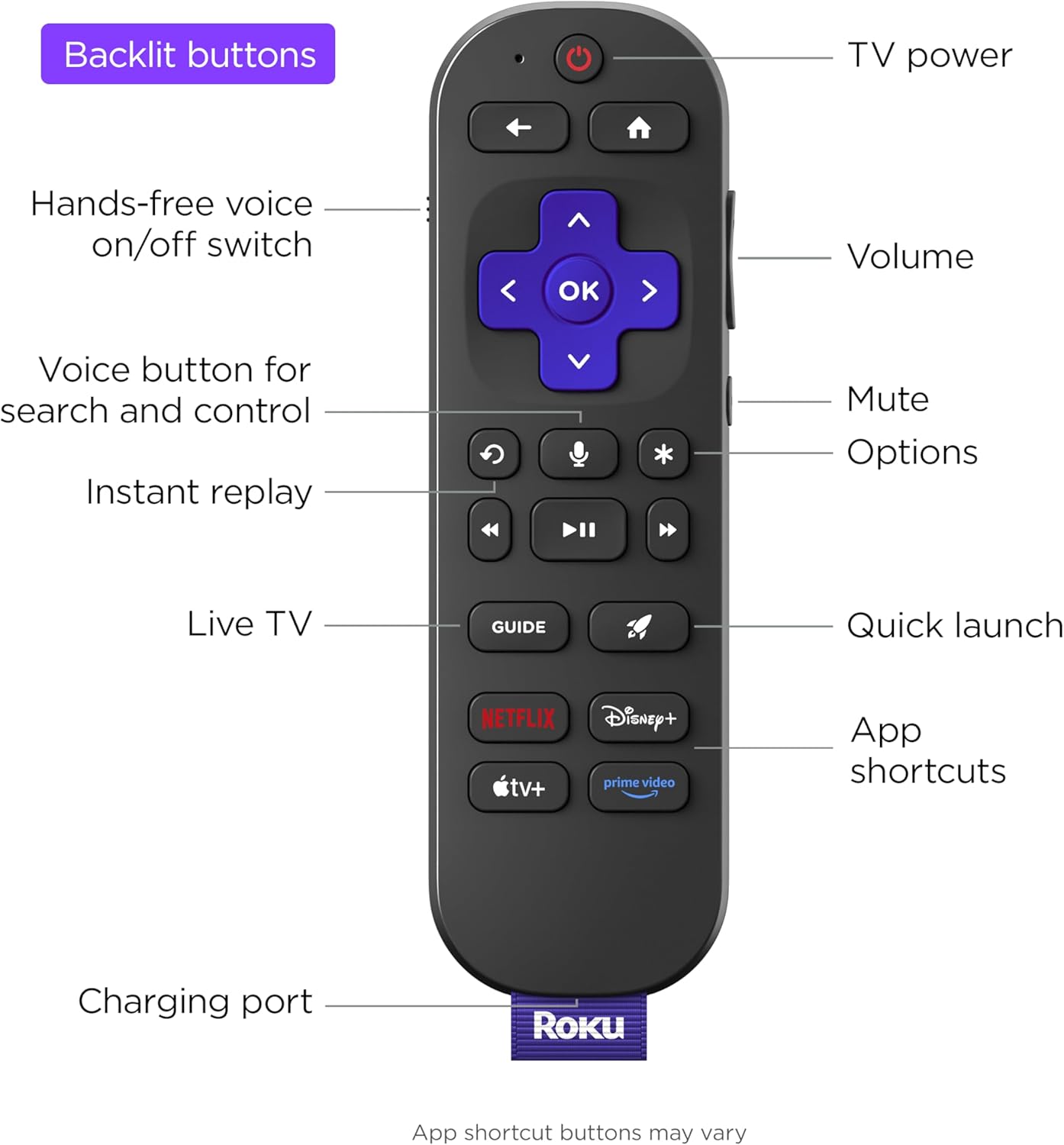Roku 75R8B5 75-Inch Pro Series 4K QLED Smart TV