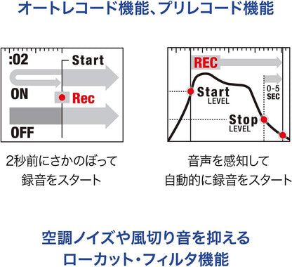 Zoom H2n Handy Recorder with MS Microphone