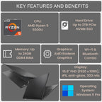 Lenovo V15-IKB Gen 4 Ryzen 5 24GB 2TB SSD Laptop