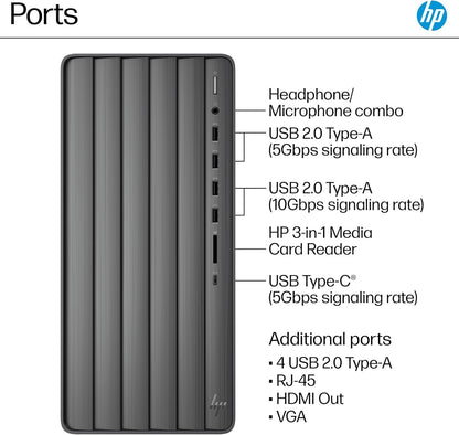 HP Core i7 Envy Desktop PC - Powerful Performance