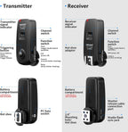 Neewer FC-16 Wireless Flash Trigger: Canon Rebel, Remote Shutter