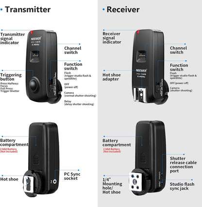 Neewer FC-16 Wireless Flash Trigger: Canon Rebel, Remote Shutter