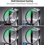 Neewer NW SERIES S 72mm UV Lens Protection Filter