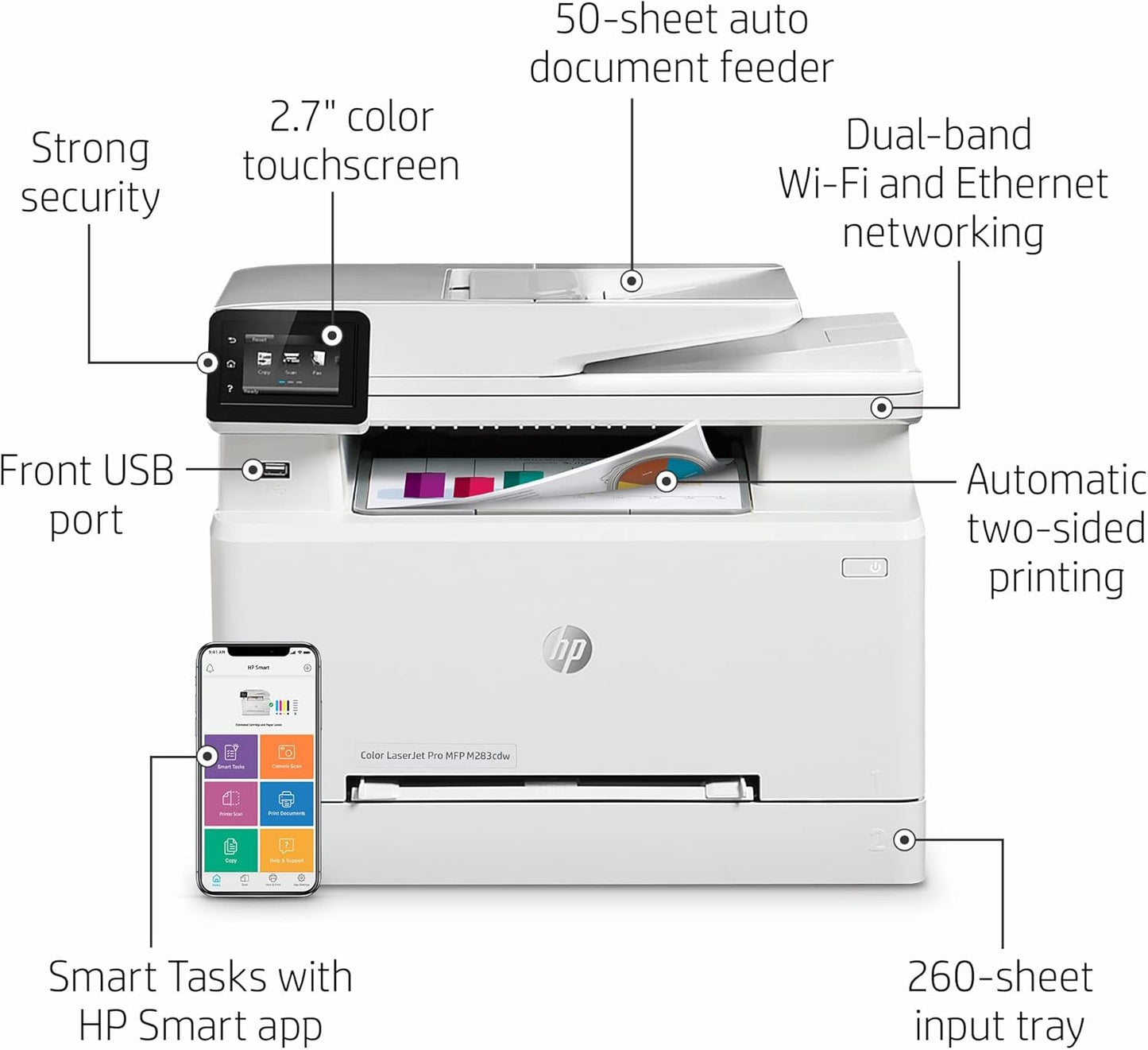 HP M283 cdw Laserjet Pro Color Wireless Printer