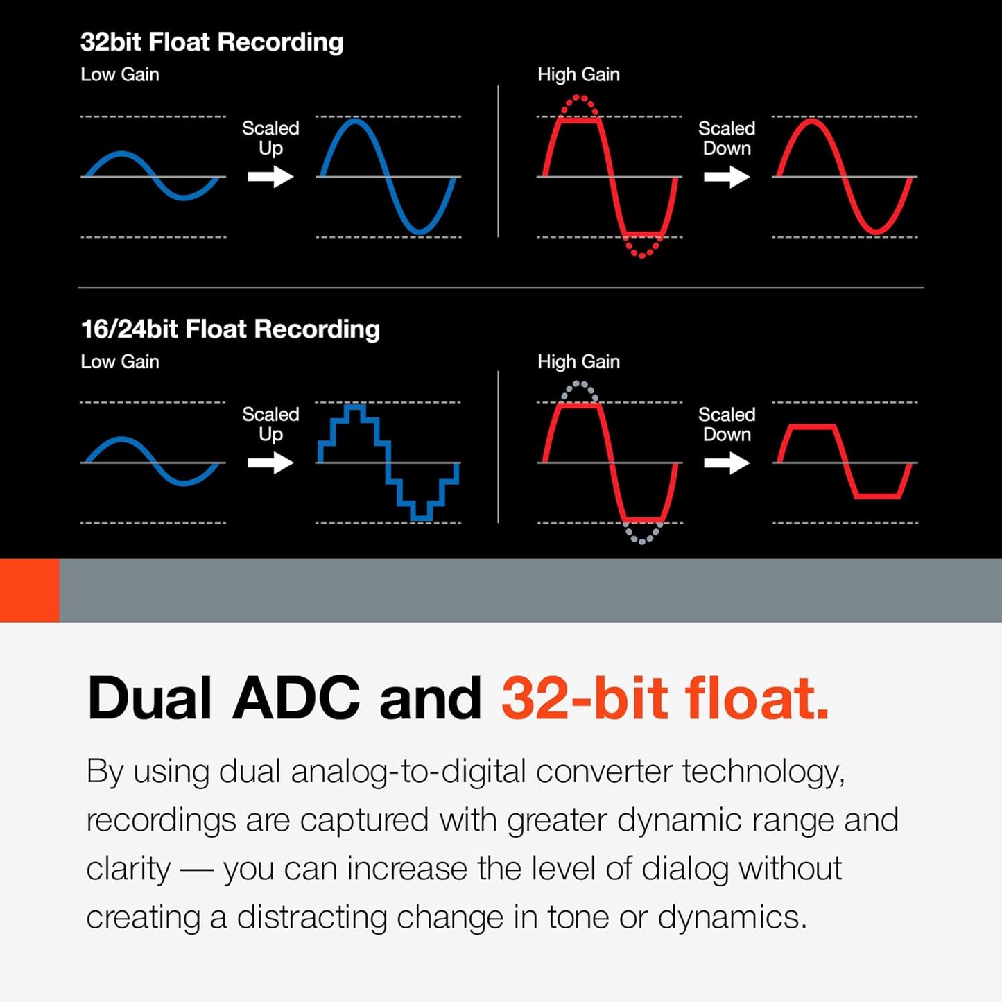 Tascam Portacapture X8 High Resolution Portable Recorder