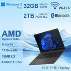 HP A29T1UA Essential 255 G10 Ryzen 5 Business Laptop