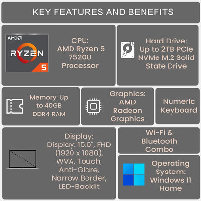 Dell Inspiron 15 3535 Ryzen 5 Touchscreen Laptop