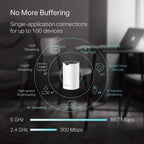 TP-Link Deco S4(3-Pack) Mesh WiFi System Renewed