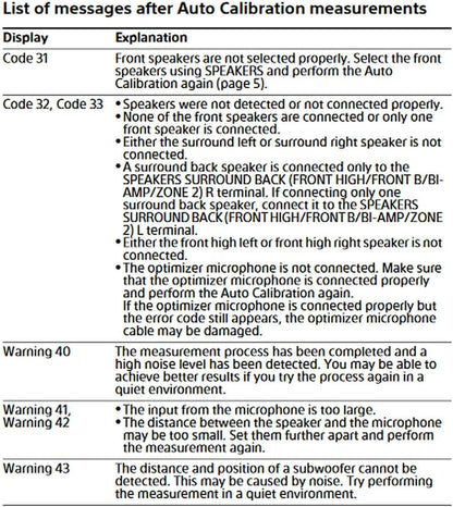 Sony 154277421 ECM-AC2 Calibration Measurement Microphone