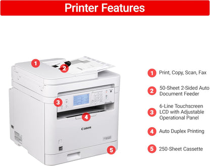 Canon imageCLASS MF289dw Wireless Laser Printer