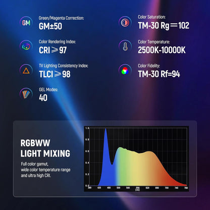 Neewer 10102495 TL60 RGB Tube Light Photography Wand