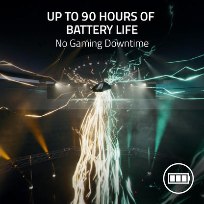 Razer RZ01-04630300 DeathAdder V3 Pro Wireless Gaming Mouse