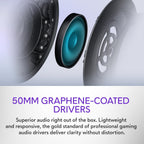 Alienware Alienware Pro Wireless Gaming Headset