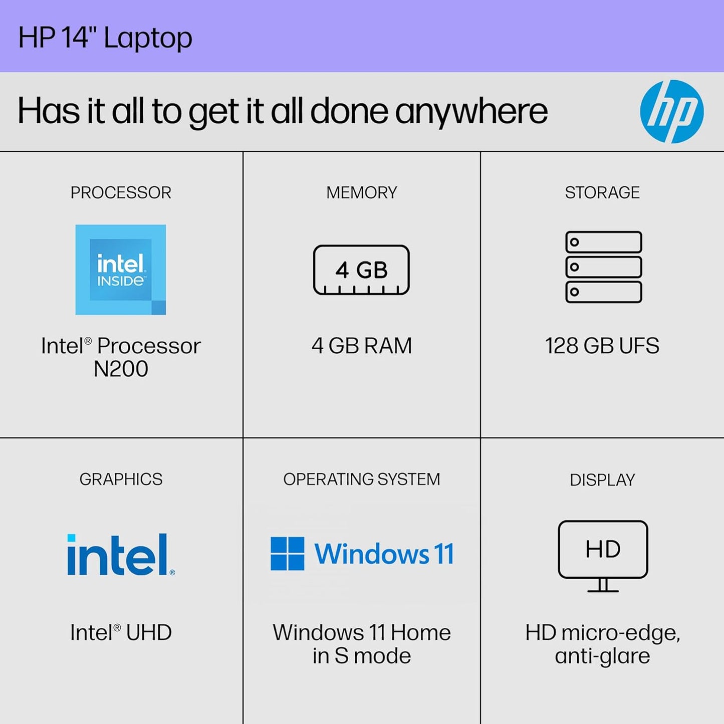 HP B0TH8UA#ABA 14" Laptop Intel N200 4GB RAM 128GB UFS