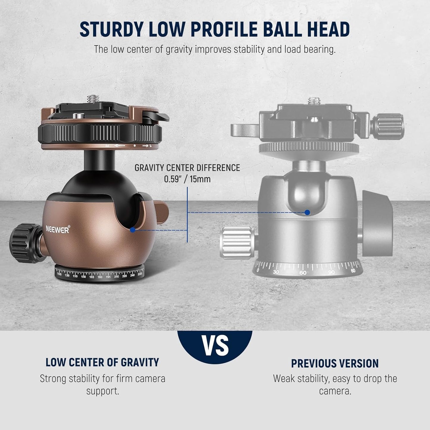 Neewer GM32 Low Profile Tripod Ball Head 22lb Load
