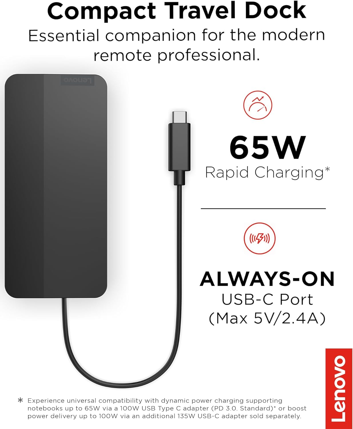 Lenovo 40B90000US USB-C Dual 4K Display Travel Dock