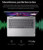 Lenovo Yoga 7 AI 14