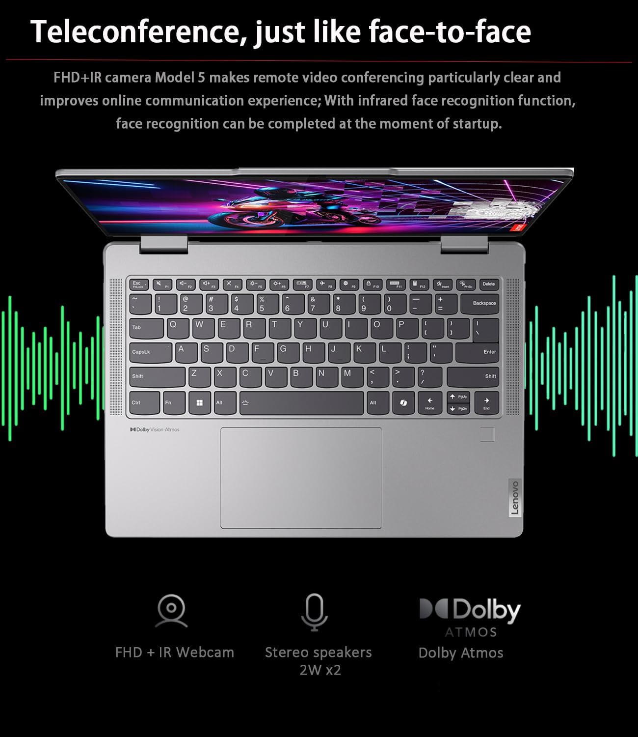 Lenovo Yoga 7 AI 14" 2-in-1 Touchscreen Laptop