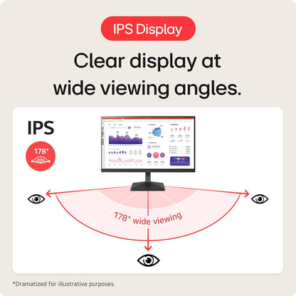 LG 32ML600M-B 32-Inch FHD IPS Computer Monitor with HDR 10
