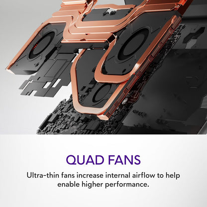 Alienware AWM18R-9583BLK-PUS M18 R2 RTX 4080 Laptop