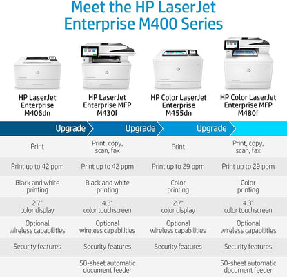 HP M455dn Renewed Premium Color LaserJet Enterprise