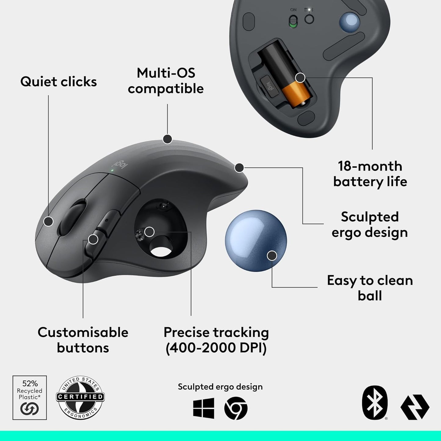 Logitech 910-007027 Ergo M575S Wireless Trackball Mouse Graphite