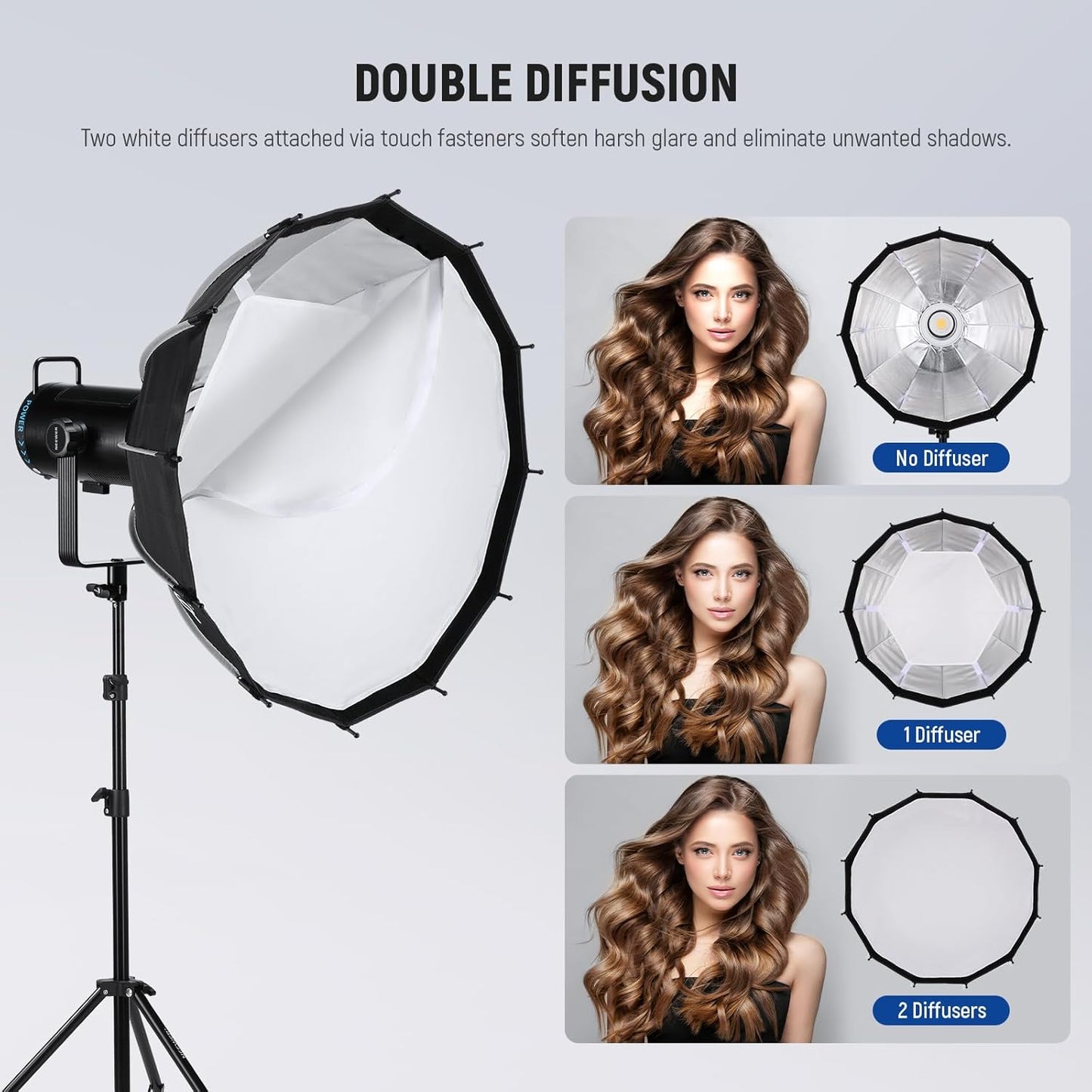 Neewer 65 cm Bowens Mount Parabolic Softbox Kit