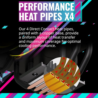 Cooler Master RR-S4KK-20PA-R1 Hyper 212 Halo CPU Cooler