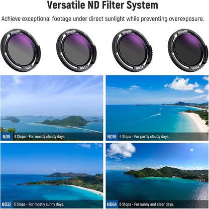 Neewer 10102703 ND Filters DJI O3 Air Unit