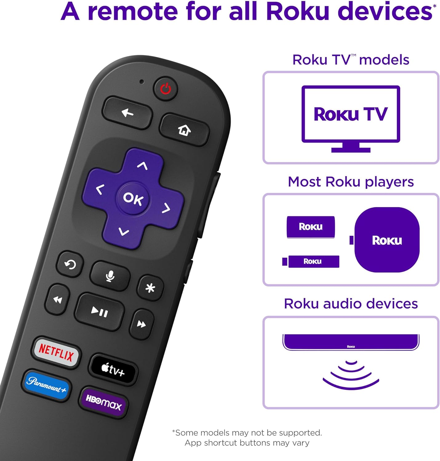 Roku RCA1R Voice Remote - Compatible with Roku Devices