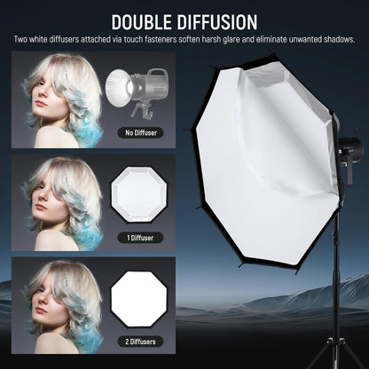 Neewer 10104465 35.4" Octagonal Softbox Bowens Mount