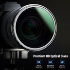 Neewer 72mm CPL ND8 Filter - True Colors Polarizing Filter