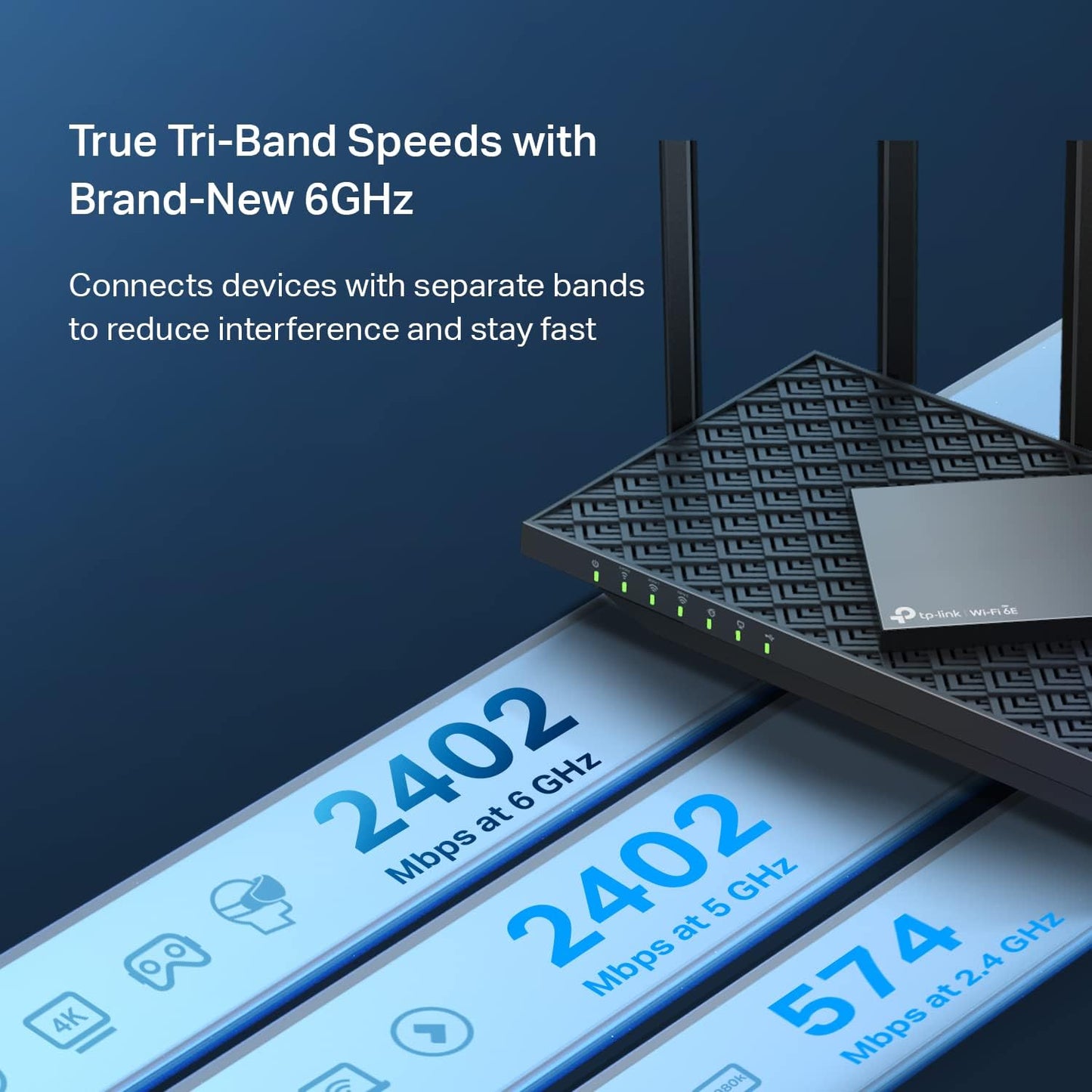 TP-Link Archer AXE75 AXE5400 Tri-Band WiFi 6E Router