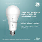 GE 93130526 LED+ Battery Backup Flashlight Bulbs 2-Pack