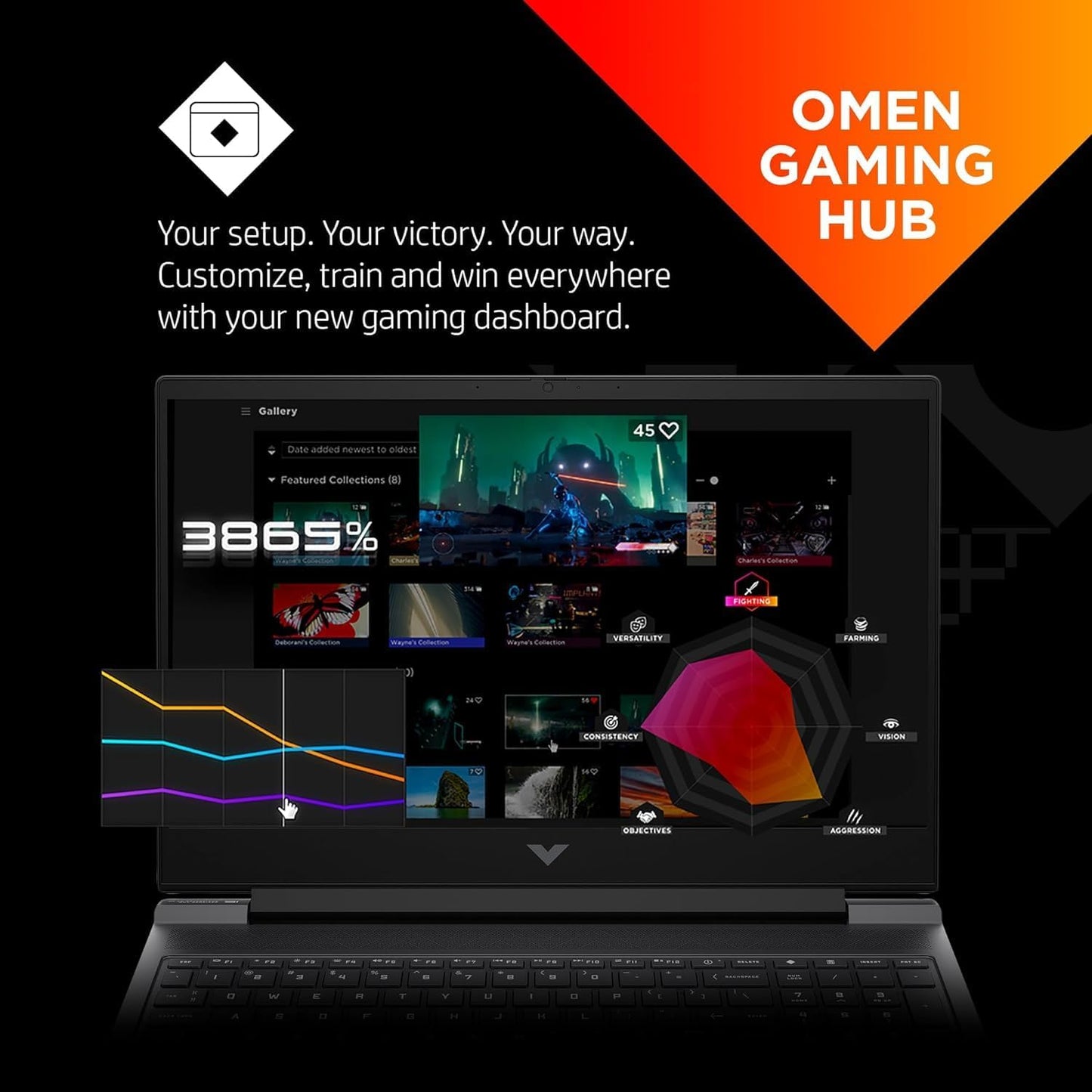 HP TPN-Q279 Victus Ryzen 5 RTX 4050 Gaming Laptop