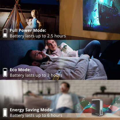 ViewSonic M1+-CR Portable Smart Wi-Fi Projector (Renewed)