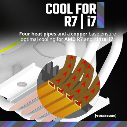 Cooler Master RR-S4WW-20PA-R1 Hyper 212 Halo White