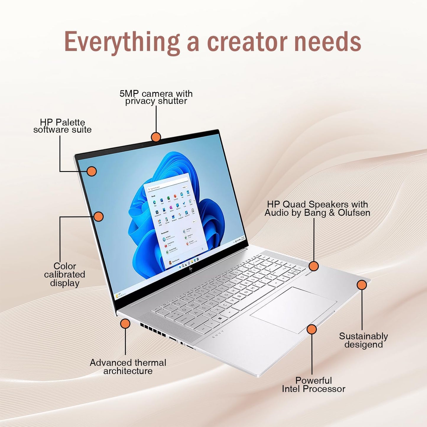 HP TPN-C159 Envy i7 RTX 4060 Business Laptop