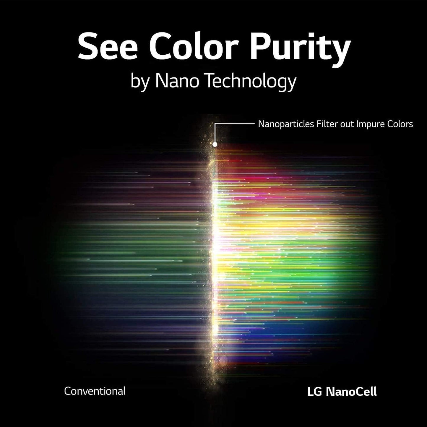 LG 55NANO90UNA 55-Inch 4K NanoCell Smart TV (Renewed)