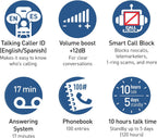Panasonic KX-TGU433W Cordless Phone 3 Handset