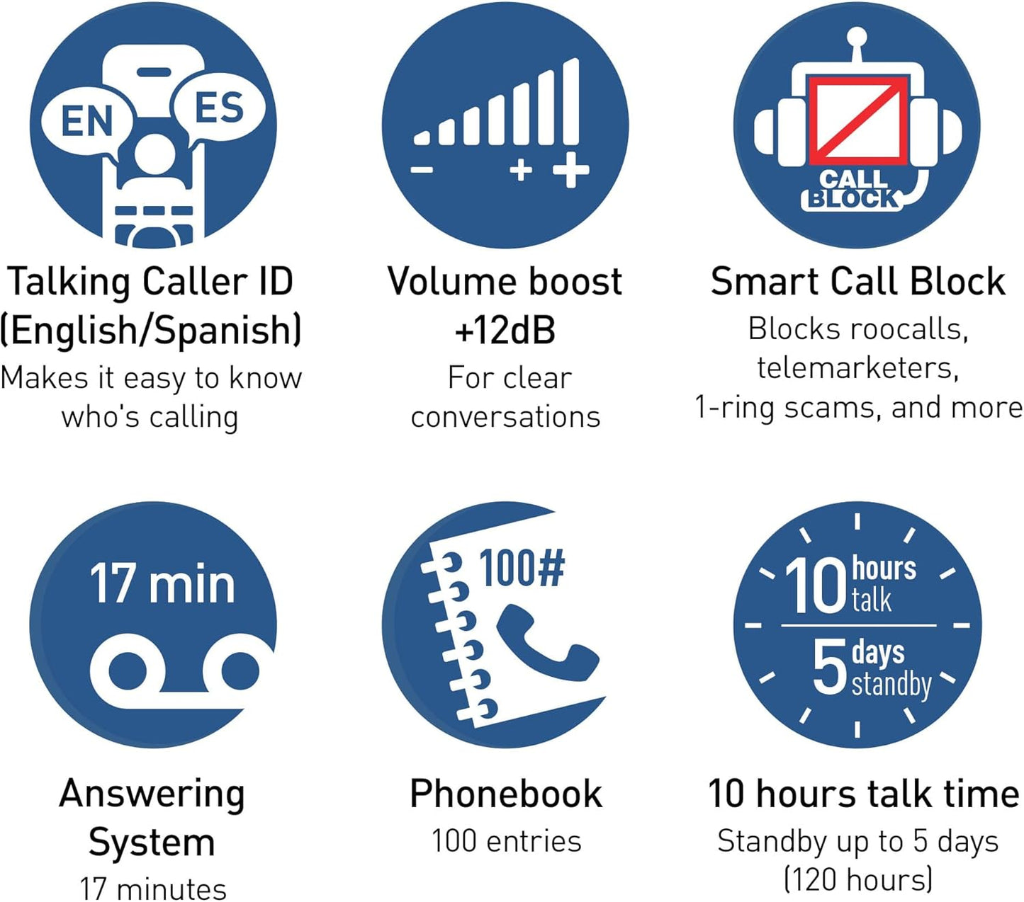 Panasonic KX-TGU432B Cordless Phone Easy-to-Use Big Buttons