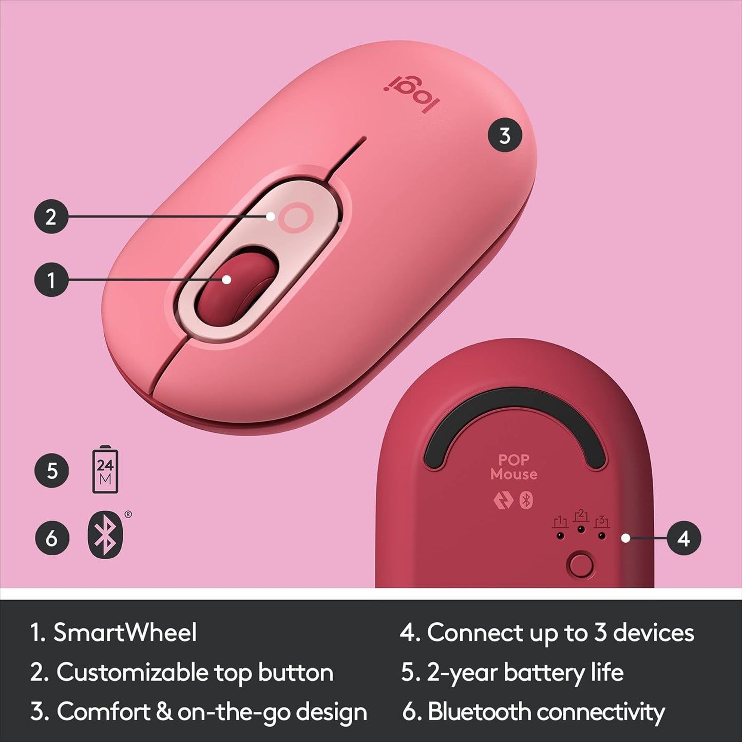 Logitech POP Wireless Mouse with Emojis - Renewed