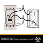 GE 15318 In-Wall Countdown Timer - 6-Option