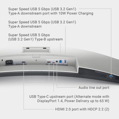 Dell S3423DWC 34-Inch Curved WQHD USB-C Monitor