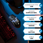 HP M160 Wired RGB Gaming Mouse Optical Sensor