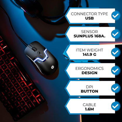 HP M160 Wired RGB Gaming Mouse Optical Sensor