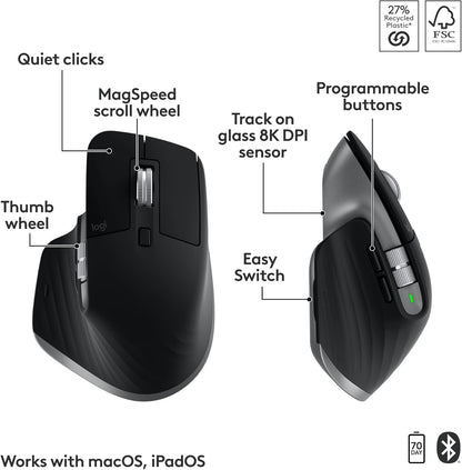 Logitech 920-012592 MX Keys S Combo for Mac - Space Grey